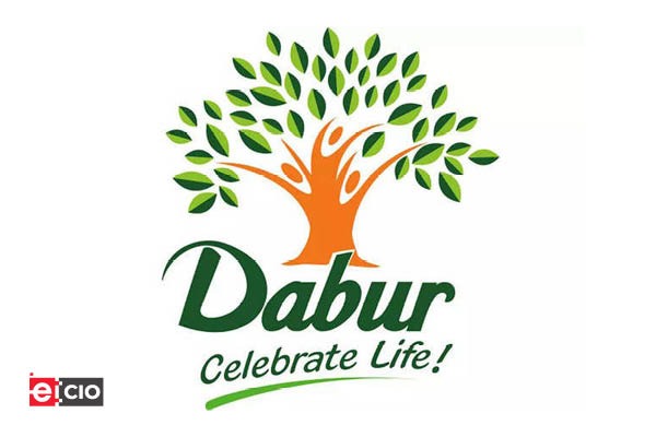 Dabur India