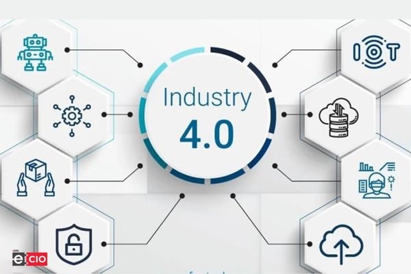 Industry 4.0 transforming the smart industry