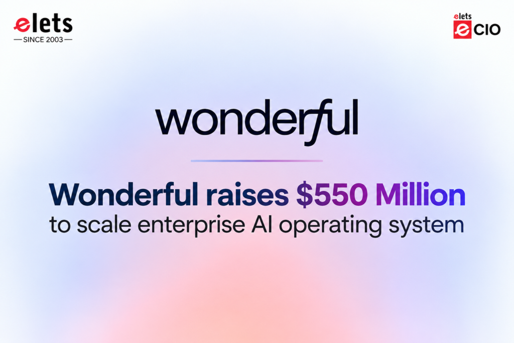 Wonderful raises $550 Million to scale enterprise AI operating system